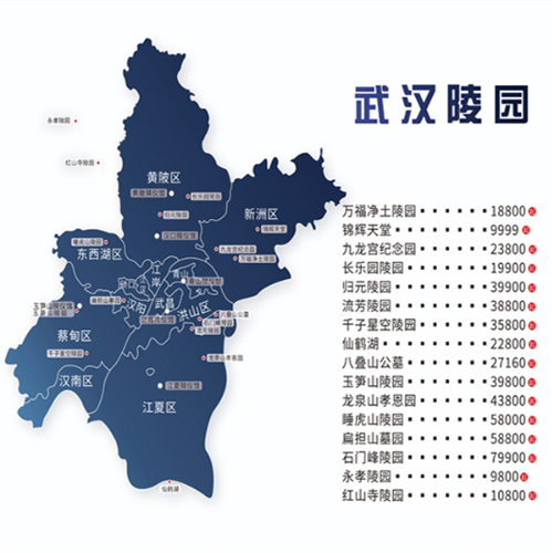 武汉万福净土陵园